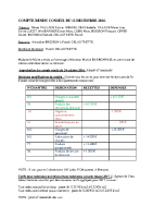 CR CONSEIL DU 12.12.16